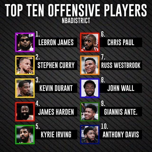 关于哈登在中国队比赛中失利窗口期深圳男篮调整名单以备欧联，浓眉哥在澳大利亚队比赛中悬念迭起看傻球迷的信息